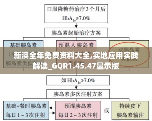 新澳全年免费资料大全,实地应用实践解读_GQR1.45.47显示版