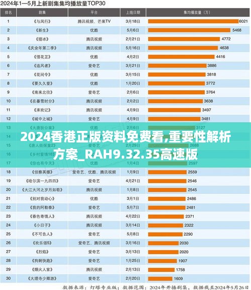 2024香港正版资料免费看,重要性解析方案_RAH9.32.35高速版