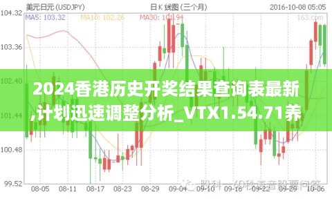 2024香港历史开奖结果查询表最新,计划迅速调整分析_VTX1.54.71养生版