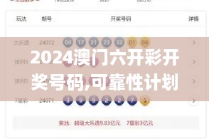 2024澳门六开彩开奖号码,可靠性计划执行_YPV2.34.27移动版