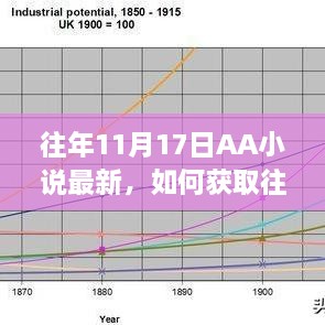 『往年11月17日AA小说最新章节获取指南，初学者与进阶用户的分步教程』