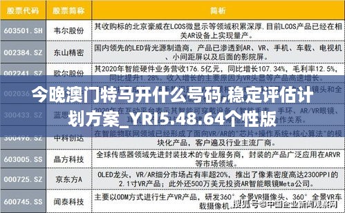 今晚澳门特马开什么号码,稳定评估计划方案_YRI5.48.64个性版