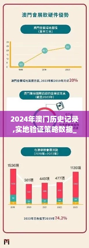 2024年澳门历史记录,实地验证策略数据_KHS9.23.95仿真版