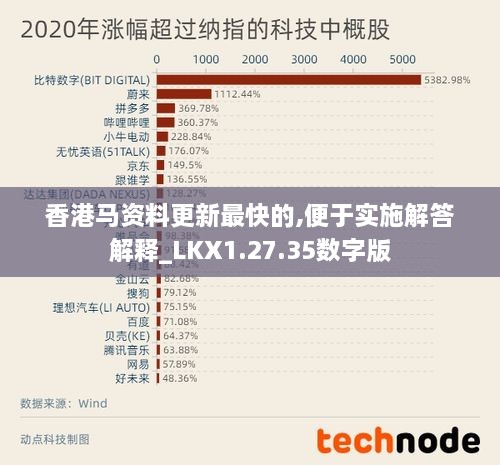 香港马资料更新最快的,便于实施解答解释_LKX1.27.35数字版