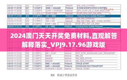 2024澳门天天开奖免费材料,直观解答解释落实_VPJ9.17.96游戏版