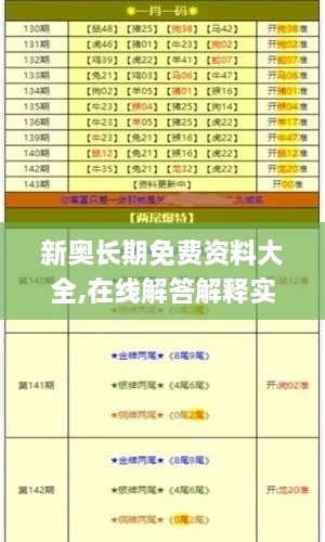 新奥长期免费资料大全,在线解答解释实施_RVR5.76.77魔力版