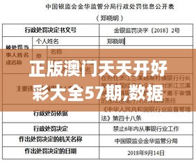 正版澳门天天开好彩大全57期,数据驱动方案实施_NKM7.42.35复兴版