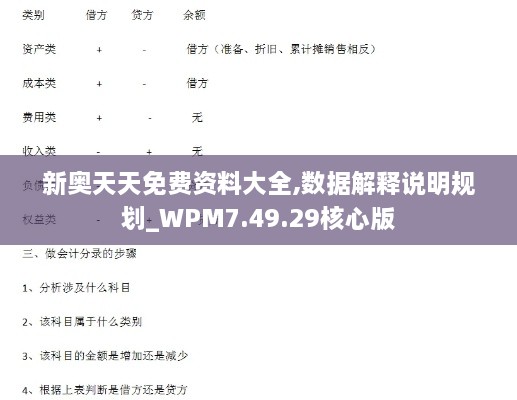 新奥天天免费资料大全,数据解释说明规划_WPM7.49.29核心版