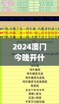 2024澳门今晚开什么生肖,简便解答解释落实_QOC7.16.81变更版