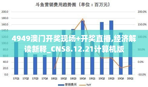 4949澳门开奖现场+开奖直播,经济解读新释_CNS8.12.21计算机版