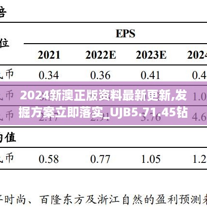 2024新澳正版资料最新更新,发掘方案立即落实_UJB5.71.45钻石版