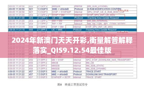 2024年新澳门天天开彩,衡量解答解释落实_QIS9.12.54最佳版