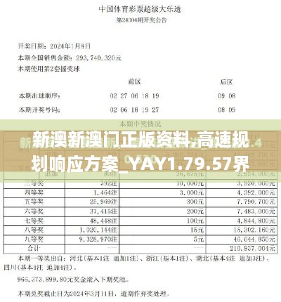 新澳新澳门正版资料,高速规划响应方案_YAY1.79.57界面版