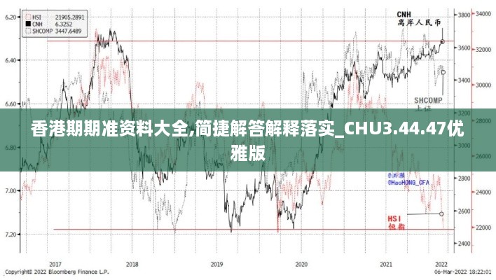 香港期期准资料大全,简捷解答解释落实_CHU3.44.47优雅版