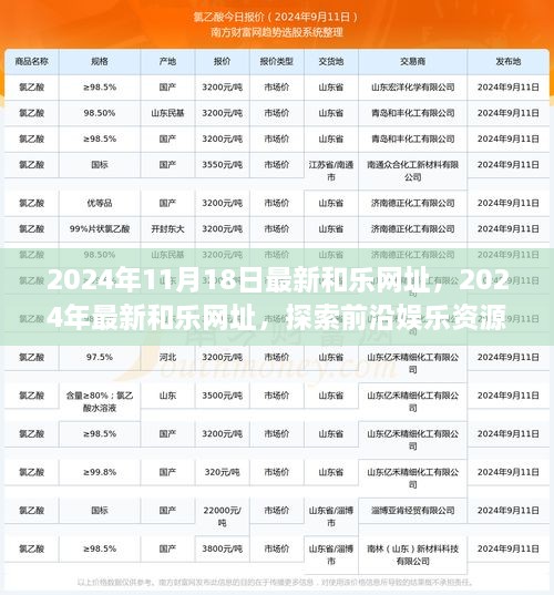 2024年最新和乐网址探索，前沿娱乐资源的集结地