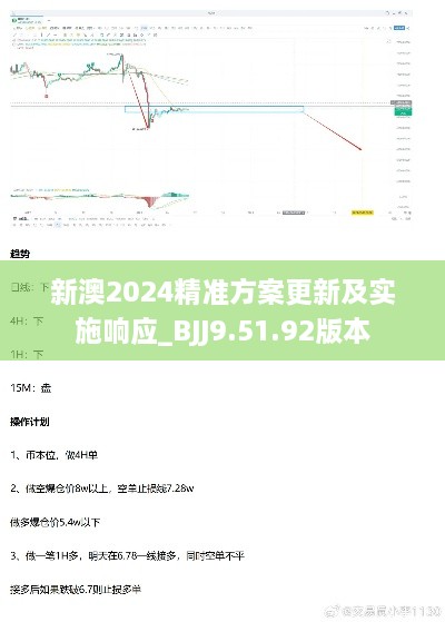 新澳2024精准方案更新及实施响应_BJJ9.51.92版本