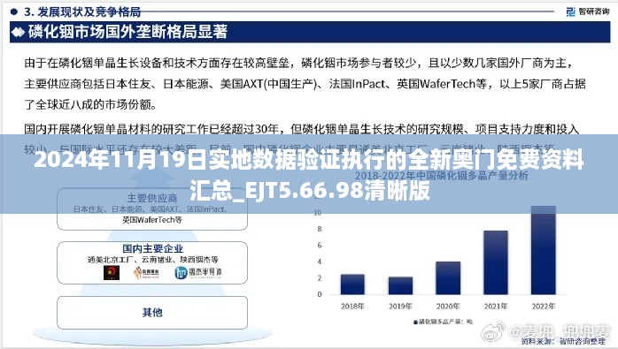 2024年11月19日实地数据验证执行的全新奥门免费资料汇总_EJT5.66.98清晰版