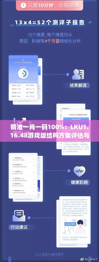 精准一肖一码100%：LKU1.16.48游戏版结构方案评估与解答