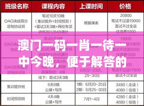 澳门一码一肖一待一中今晚，便于解答的升级版EFT5.60.69于11月19日实施