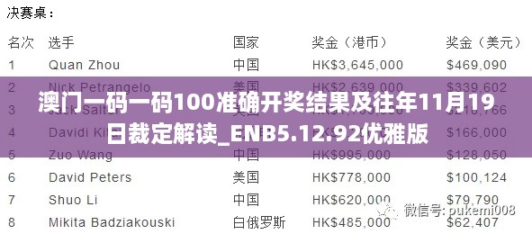 澳门一码一码100准确开奖结果及往年11月19日裁定解读_ENB5.12.92优雅版