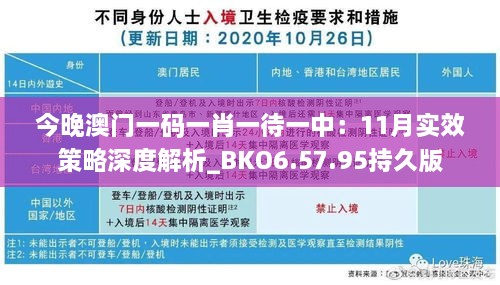 今晚澳门一码一肖一待一中：11月实效策略深度解析_BKO6.57.95持久版