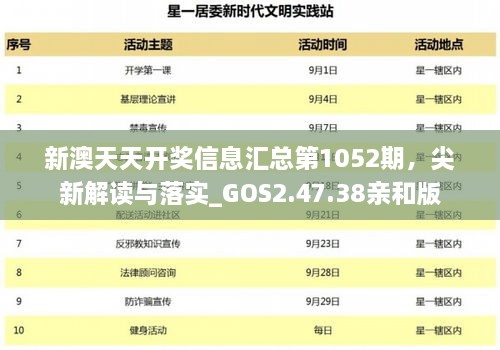 新澳天天开奖信息汇总第1052期，尖新解读与落实_GOS2.47.38亲和版