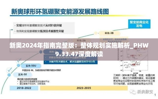 新奥2024年指南完整版：整体规划实施解析_PHW9.33.47深度解读