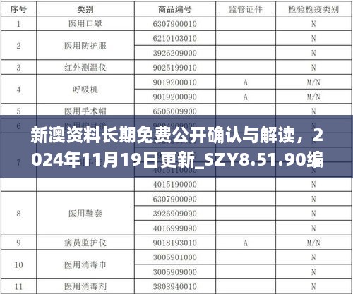 新澳资料长期免费公开确认与解读，2024年11月19日更新_SZY8.51.90编程版