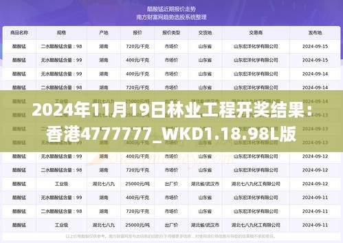 2024年11月19日林业工程开奖结果：香港4777777_WKD1.18.98L版