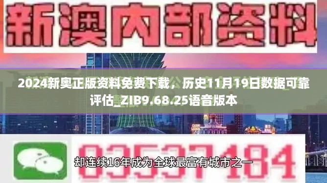 2024新奥正版资料免费下载，历史11月19日数据可靠评估_ZIB9.68.25语音版本