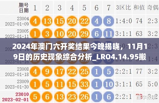 2024年澳门六开奖结果今晚揭晓，11月19日的历史现象综合分析_LRO4.14.95搬山境