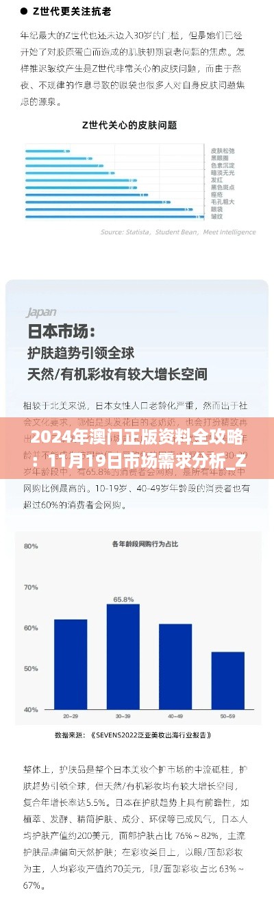 2024年澳门正版资料全攻略：11月19日市场需求分析_ZSH9.32.87进口版