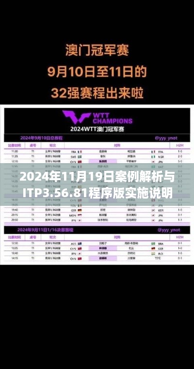 2024年11月19日案例解析与ITP3.56.81程序版实施说明：澳门一肖一码必开一肖