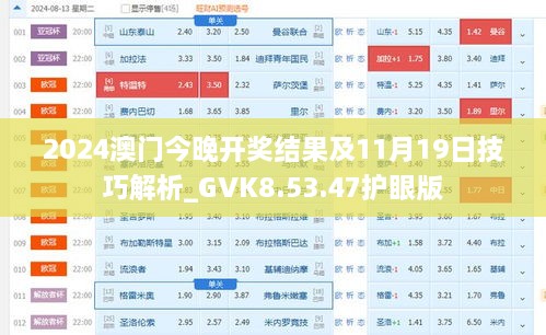 2024澳门今晚开奖结果及11月19日技巧解析_GVK8.53.47护眼版