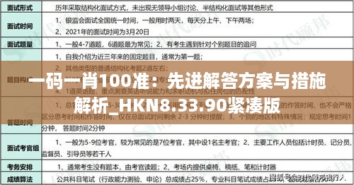 一码一肖100准：先进解答方案与措施解析_HKN8.33.90紧凑版