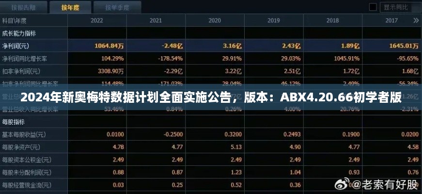 2024年新奥梅特数据计划全面实施公告，版本：ABX4.20.66初学者版