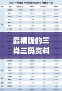 最精确的三肖三码资料解析与实施_HAV2.37.58增强版