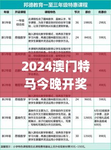 2024澳门特马今晚开奖结果及解读图集，11月详细解析_MUL9.15.84演讲版