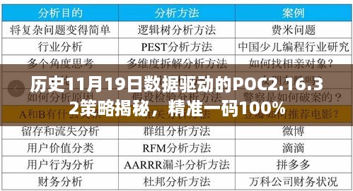 历史11月19日数据驱动的POC2.16.32策略揭秘，精准一码100%