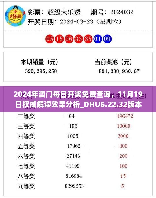 2024年澳门每日开奖免费查询，11月19日权威解读效果分析_DHU6.22.32版本