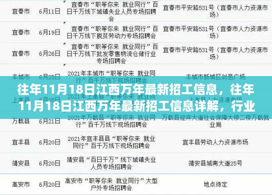 江西万年最新招工信息详解，行业热点与求职指南一网打尽，历年招工趋势解析助你求职无忧！