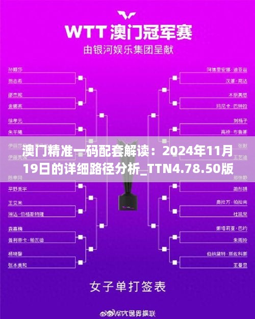 澳门精准一码配套解读：2024年11月19日的详细路径分析_TTN4.78.50版本