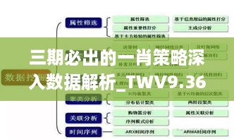 三期必出的一肖策略深入数据解析_TWV9.36.86移动版