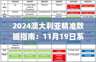 2024澳大利亚精准数据指南：11月19日系统化执行计划_PCD8.72.42付费版