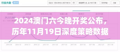 2024澳门六今晚开奖公布，历年11月19日深度策略数据_BFB5.53.65精选版