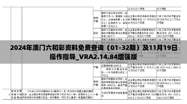 2024年澳门六和彩资料免费查询（01-32期）及11月19日操作指导_VRA2.14.84增强版