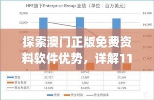 探索澳门正版免费资料软件优势，详解11月19日的实施价值——IGN9.49.87精装版