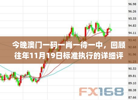 今晚澳门一码一肖一待一中，回顾往年11月19日标准执行的详细评估_BEE6.56.98响应版