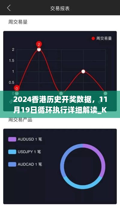 2024香港历史开奖数据，11月19日循环执行详细解读_KZV6.19.82时空版