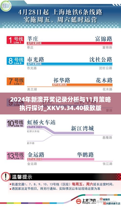 2024年新澳开奖记录分析与11月策略执行探讨_XKV9.34.40极致版